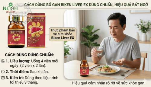 Cách dùng bổ gan Biken Liver EX đúng chuẩn từ chuyên gia
